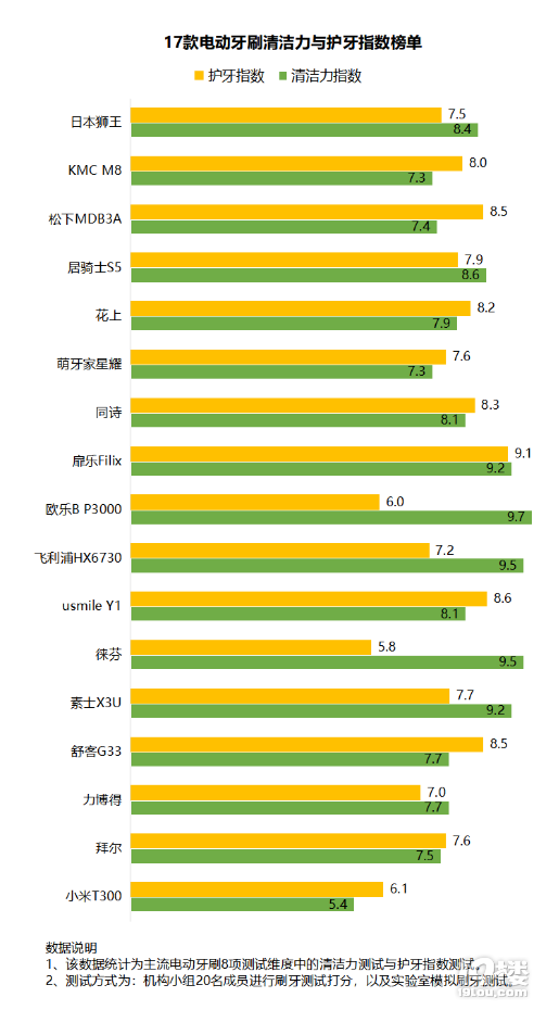 深度解析：5G网络龙门架的技术原理、生活影响与挑战分析  第4张