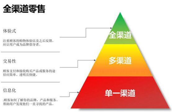 深度解析：5G网络龙门架的技术原理、生活影响与挑战分析  第7张