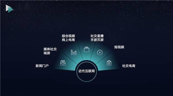 夜神猎人5G网络：引领未来的革新，重塑通信、交通与家居产业  第6张