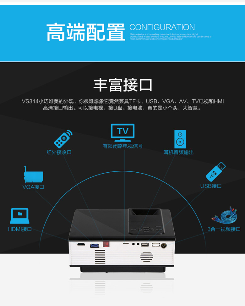 投影仪与播放器音箱连接方式详解：有线 vs 无线，如何选择最佳方案？  第5张