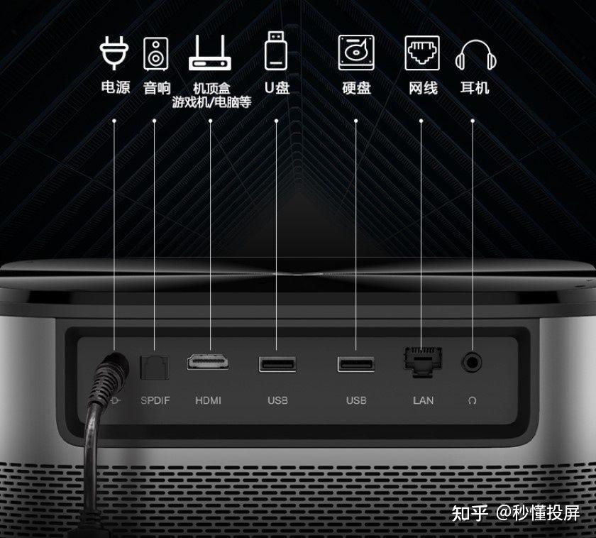 投影仪与播放器音箱连接方式详解：有线 vs 无线，如何选择最佳方案？  第6张