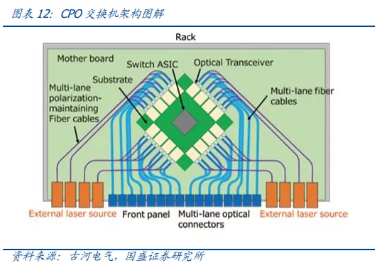 深入理解与掌握DDR初始化：解密双倍数据速率的启动过程  第2张