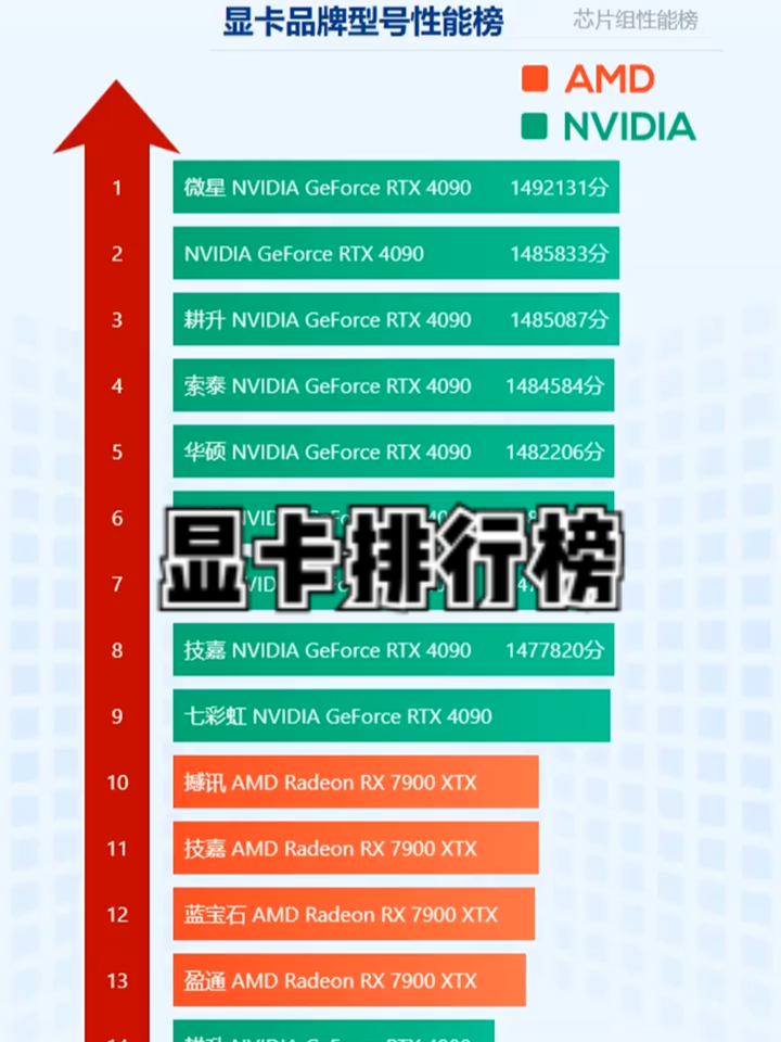 NVIDIA GeForce 9600GT：剑侠情缘三游戏性能分析与显卡表现评估  第9张