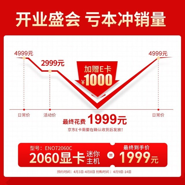 十代i7主机配置解析与选购指南：高性能电脑的关键选择  第3张