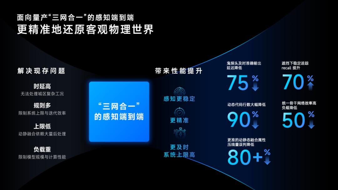 如何挑选最佳性能与成本最大化的E3-1231主机：清晰需求，精选预算，完美选择  第9张