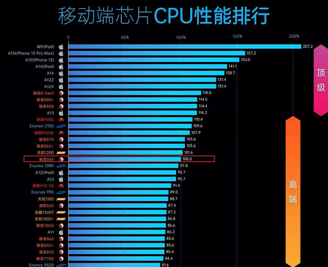 k30s ddr 探索K30SDDR内存：性能创新、应用场景及系统性能提升  第2张