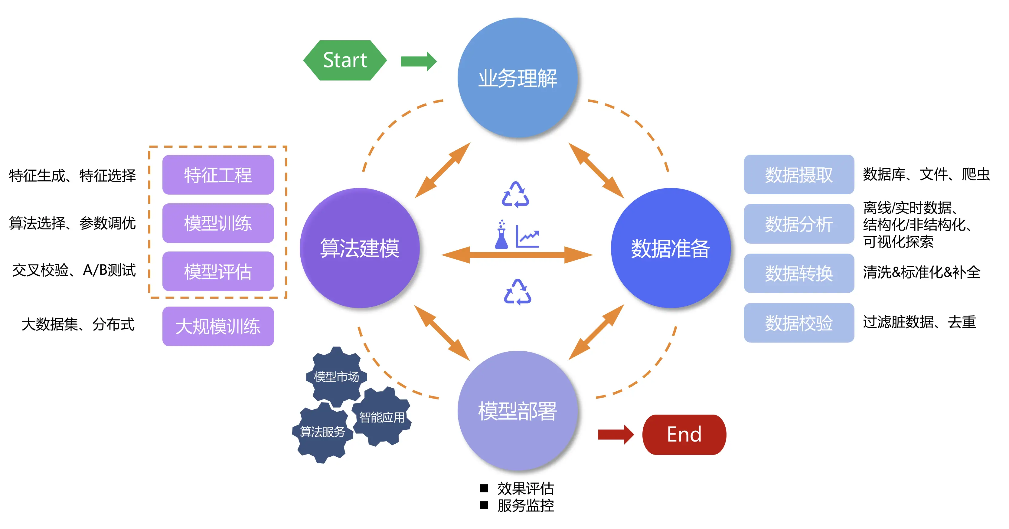 探秘绿标DDR3内存：性能与技术特征的深度分析  第5张