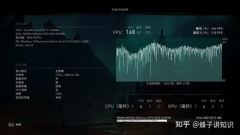 NVIDIA GT750M显卡驱动参数解析与优化调试技巧详解  第8张