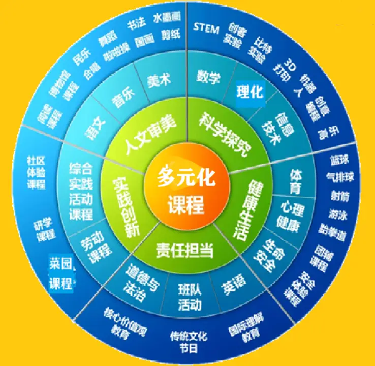 2000元预算内的DIY计算机构建指南：挑战与探索的乐趣  第5张