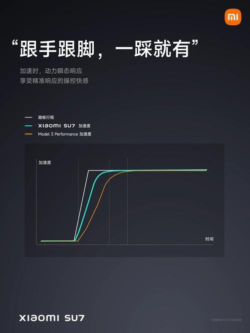 小米K20 Pro DDR内存性能揭秘：双倍数据传输速率的高端机之选  第3张