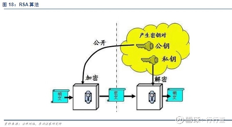 揭示谷歌主导Android系统的霸权地位及其全球市场影响力  第2张