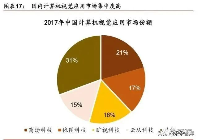 深度探索安卓原生系统的特性与优势：未来发展与前景展望  第2张