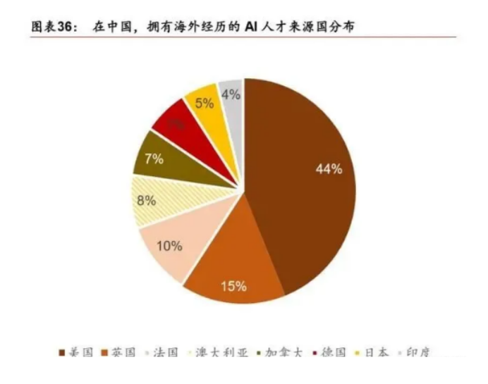 深度探索安卓原生系统的特性与优势：未来发展与前景展望  第7张