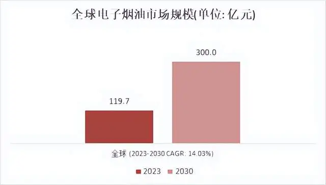 深度分析DDR2座封装：类型、特性与电子应用探索  第4张