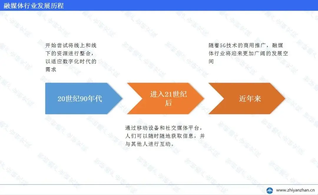 5G智能手机发展趋势及网络支持：理性期待与技术挑战的探讨  第9张