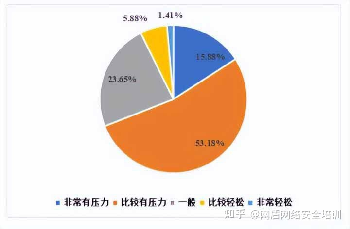 如何选择适合吃鸡游戏的高效能电脑配置指南  第5张