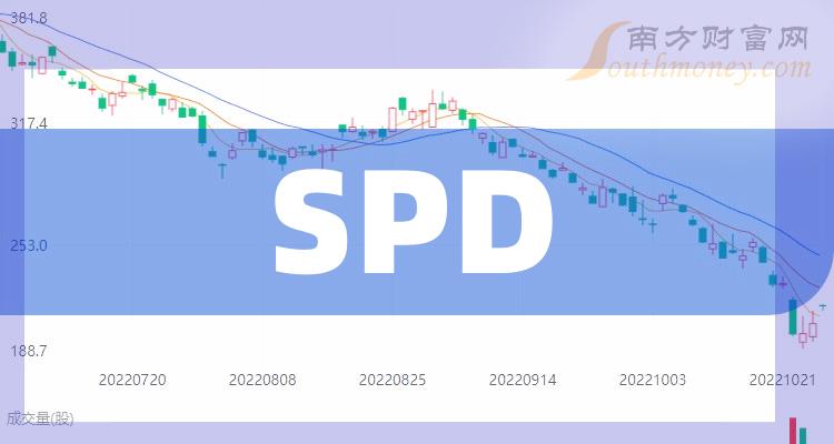 ddr5代股票 探寻DDR5技术背后的投资机遇：新兴市场的明日之星  第3张