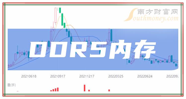 ddr5代股票 探寻DDR5技术背后的投资机遇：新兴市场的明日之星  第9张