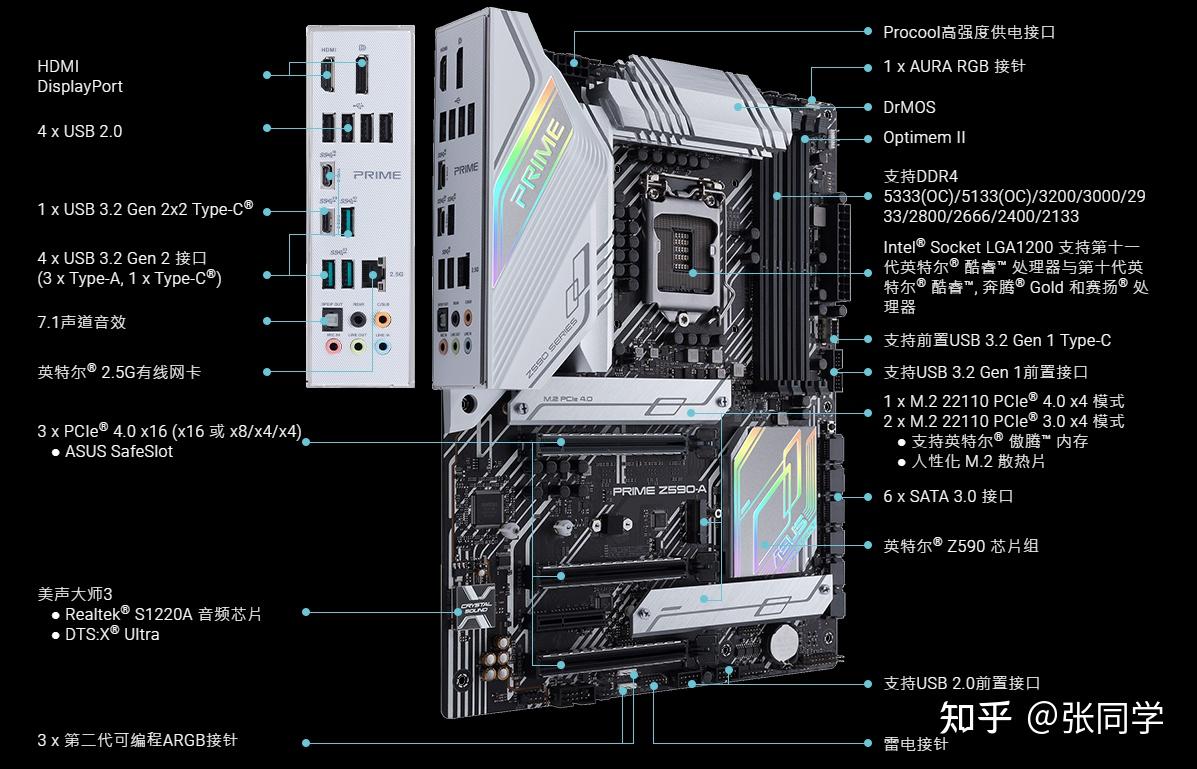 深入探析DDR4镀层技术的关键影响及应用指南  第4张