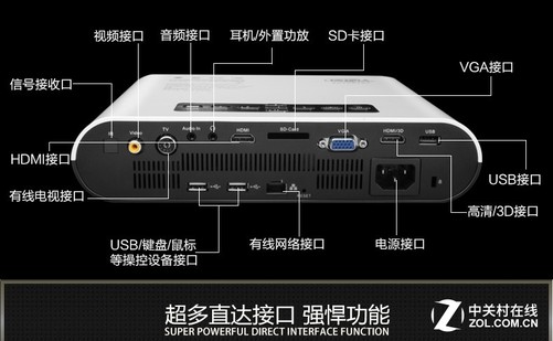 探索普通对讲机与蓝牙音箱连接之技术探秘：实现更便捷的通讯与音频体验  第4张