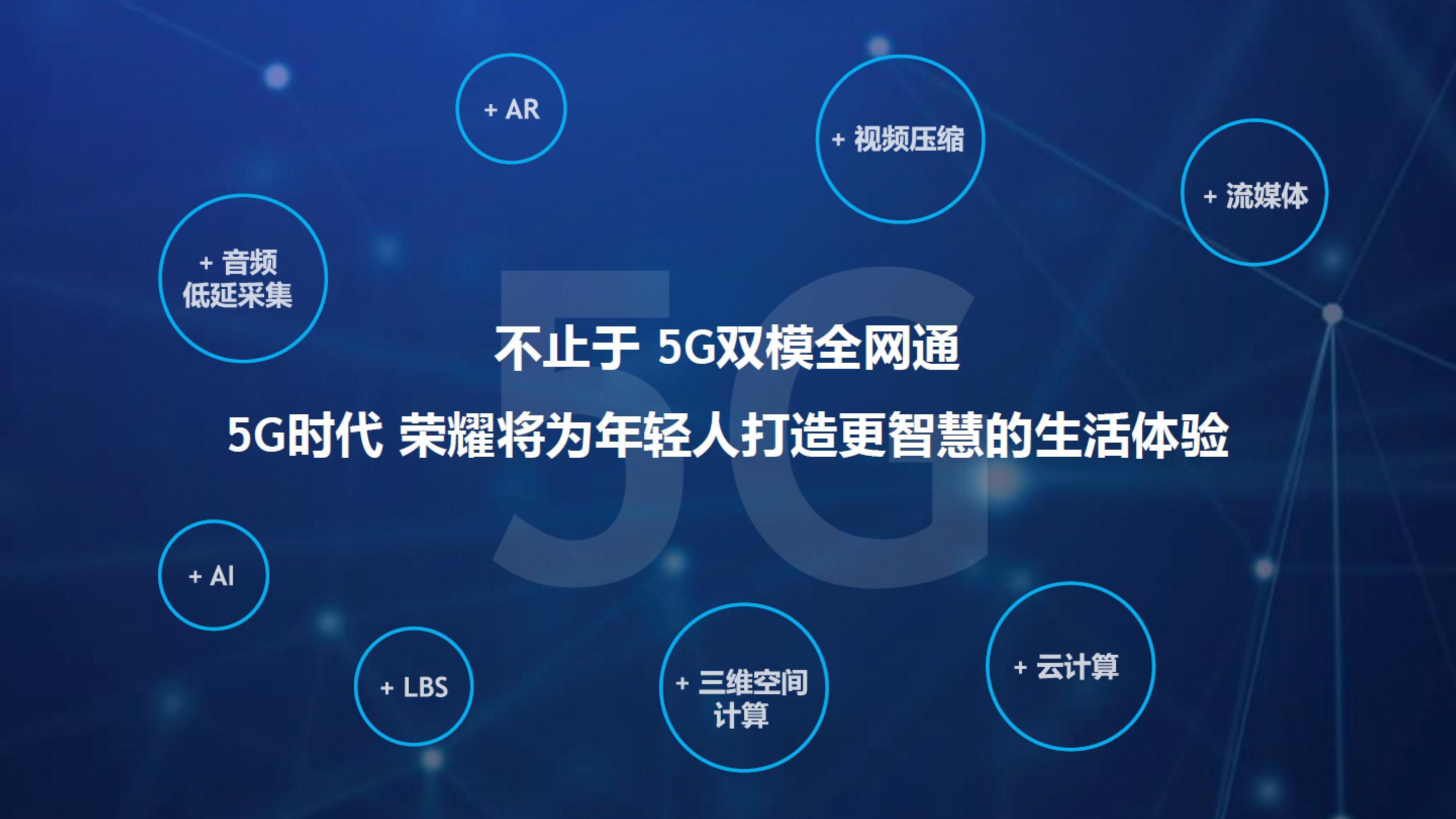 5G网络：超越想象的速度体验和深远影响，探索未来通信新纪元  第7张