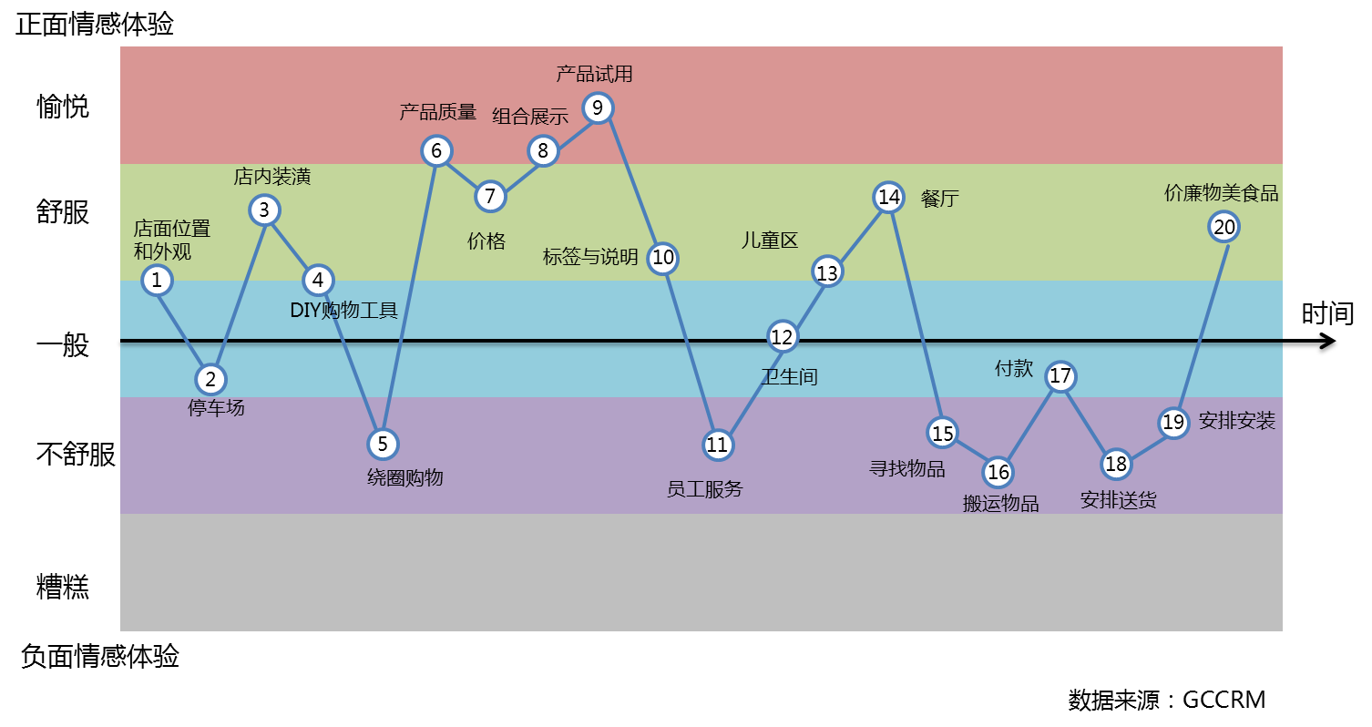 首次涉猎 KVM 安卓系统：从技术论坛探讨到成功部署的探索之旅  第5张