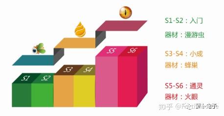 安卓系统开放性：自由起点与开发者乐园，重塑数字生活  第1张