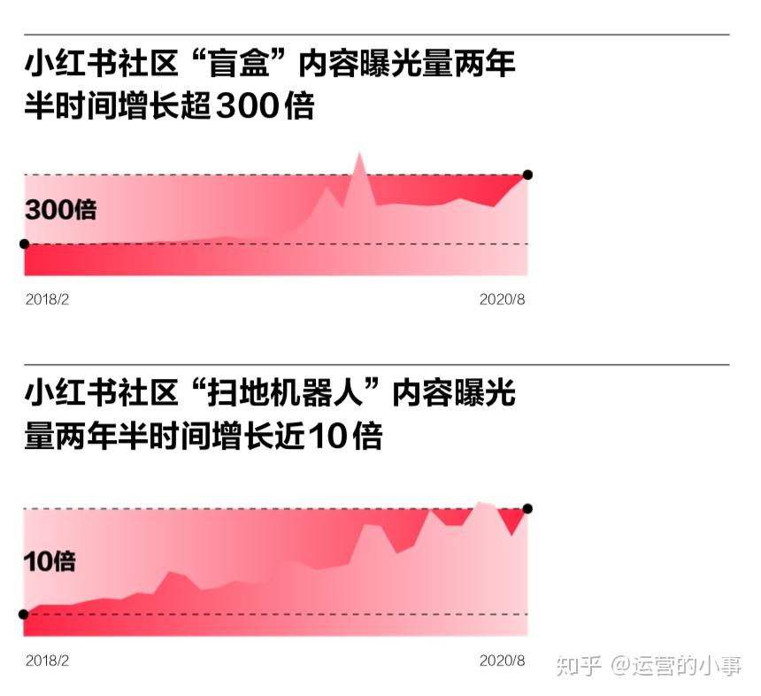 安卓系统开放性：自由起点与开发者乐园，重塑数字生活  第4张