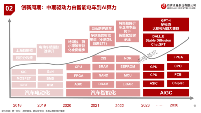 安卓系统开放性：自由起点与开发者乐园，重塑数字生活  第6张