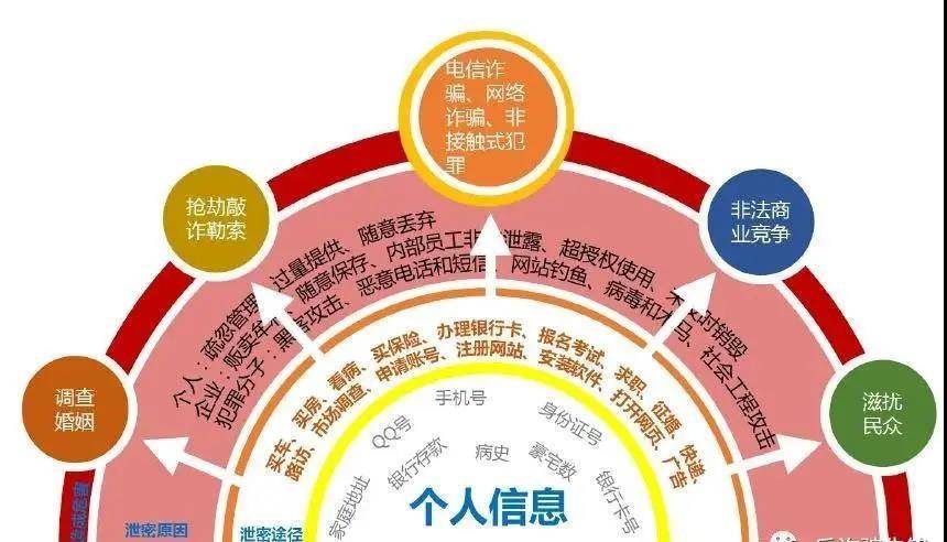 5G 网络：带来便利的同时，潜藏的隐患引人深思  第1张