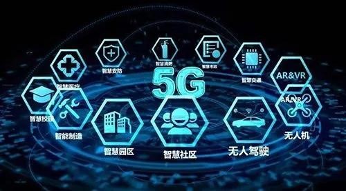 5G 网络初体验：高速、低延迟，智能家居新未来  第3张