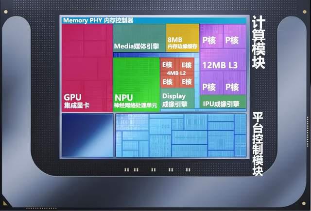 GT 显卡：AMD 平台上的卓越选择与实际运用解析  第6张