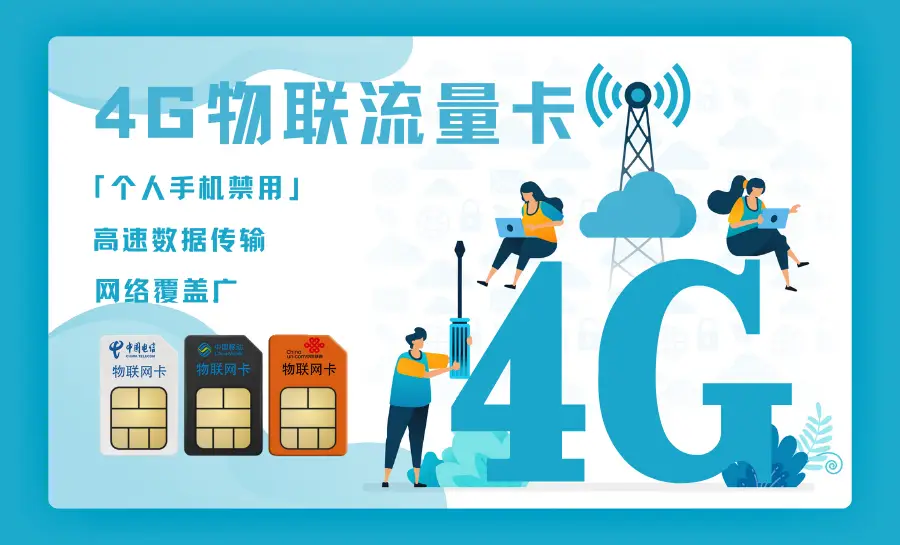 在 5G 手机中使用 4G 卡：体验与挑战的深度探讨  第4张