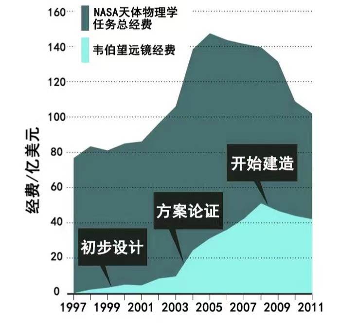 安卓系统的起源与发展：从硅谷到全球的崛起之路  第1张