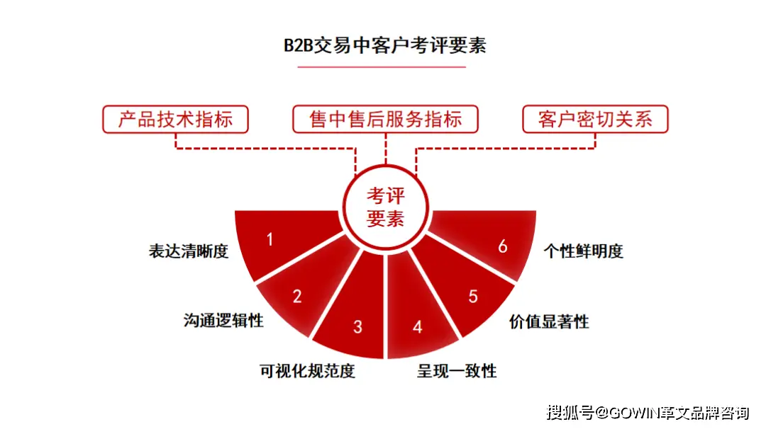 安卓原生系统刷机全过程：从决定到成功的详细阐述与经验分享  第1张