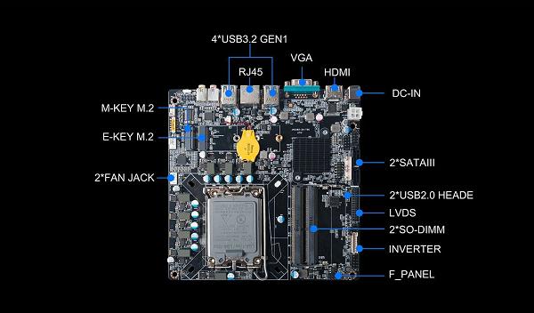 GT810 显卡性能解析：满足基本需求，适合日常办公与简化图形渲染  第5张