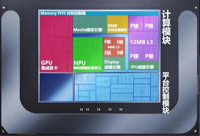 深度剖析 DDR111 内存：效能、兼容性及应用  第5张