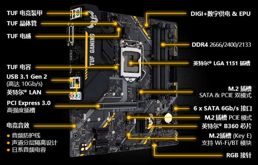 DDR3RGB 内存与主板适配性研究：提升电脑性能与外观的完美结合  第5张