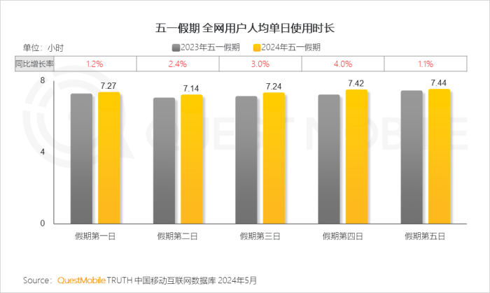 将漫步者音箱与米家音响系统相连，感受智能家居与音乐的完美融合  第5张