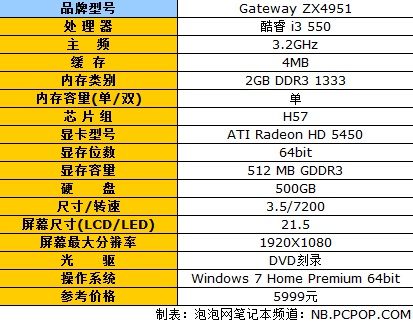 DDR3 内存与 AMD 处理器的性能与适应性探讨及选购参考  第10张