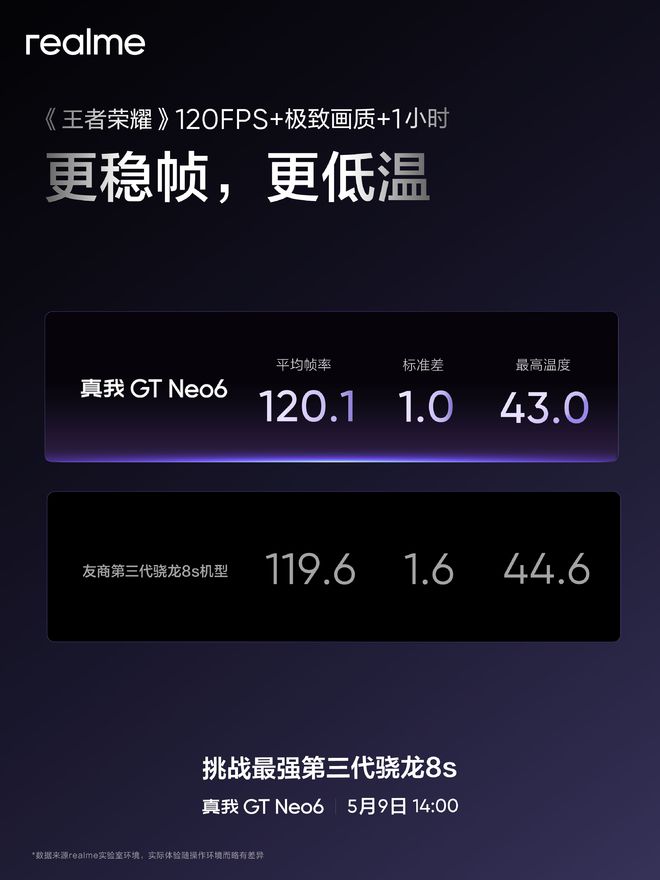 766GT 显卡深度体验分享：为何它是提升游戏性能的高性价比之选  第5张