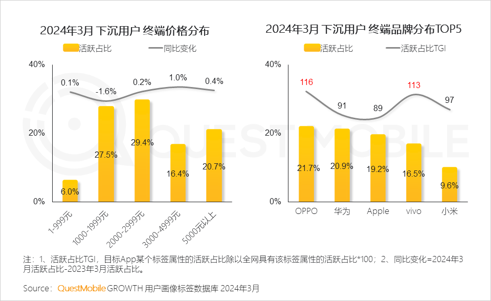 深度洞察 GT520 显卡价格走势，解析性能与价格的权衡之道  第5张