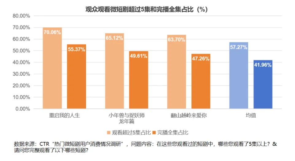 深度洞察 GT520 显卡价格走势，解析性能与价格的权衡之道  第8张