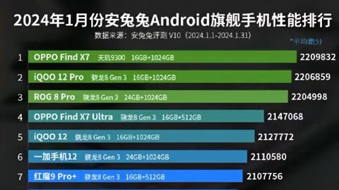 安卓用户必知：系统缓存清理，提升手机性能的关键  第5张