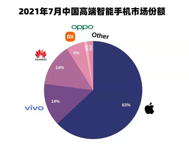 资深智能手机用户解析安卓与苹果系统图标设计的历史与发展  第8张