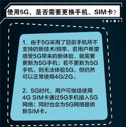 2G 手机卡能否接入 5G 网络？深度研究揭示两者联系  第2张