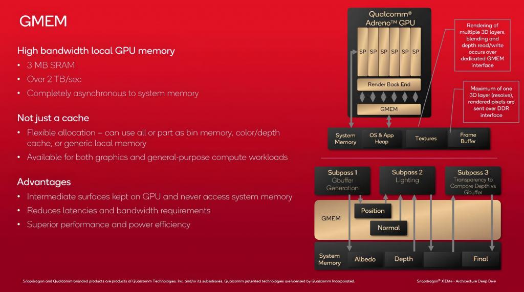 资深电脑爱好者对英特尔酷睿 P7350 处理器及 DDR3 内存条的深度体验与感悟  第7张