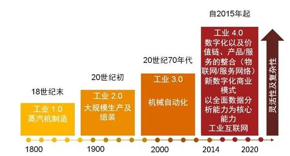 5G 技术引领数字化变革，为移动端视频播放带来速度革命  第8张