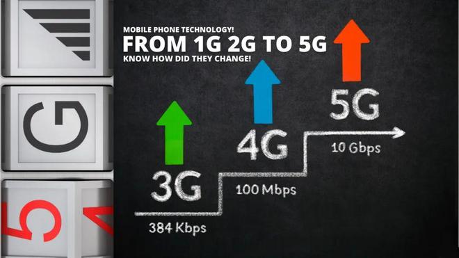 从 4G 到 5G，我为何如此选择？| 5G 手机选购指南  第3张