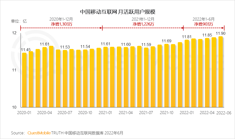 5G 技术发展现状与前景：从智能手机到全面普及的挑战与机遇  第2张